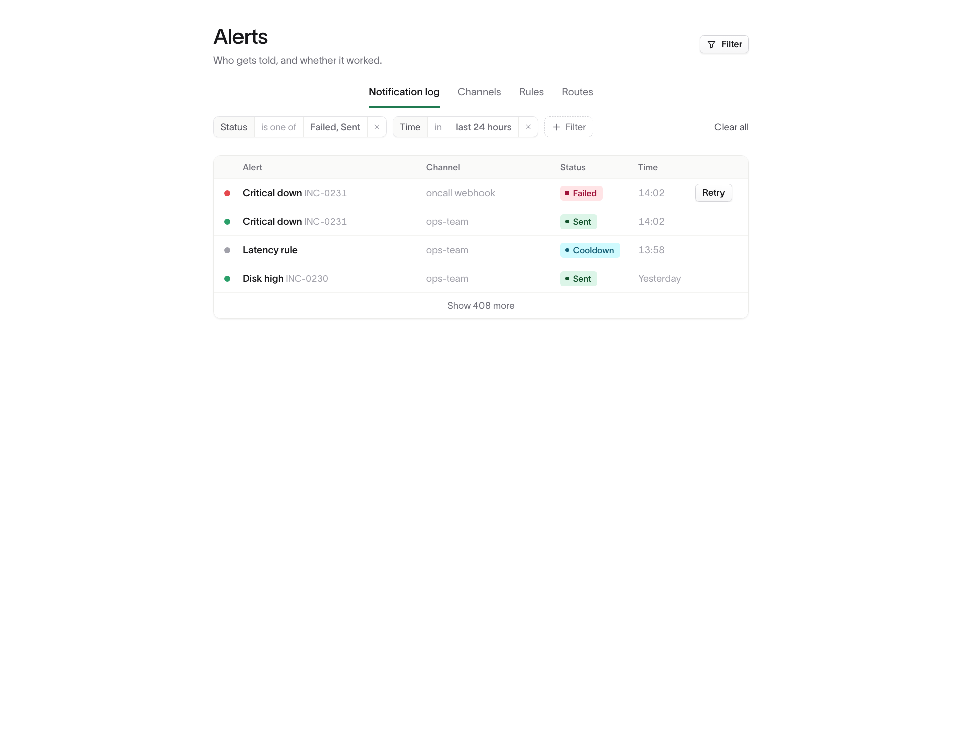 The notification log showing sent and failed deliveries