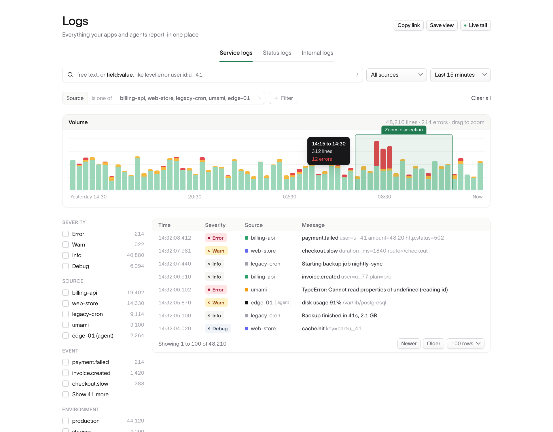 Product logs with filters and a detail drawer